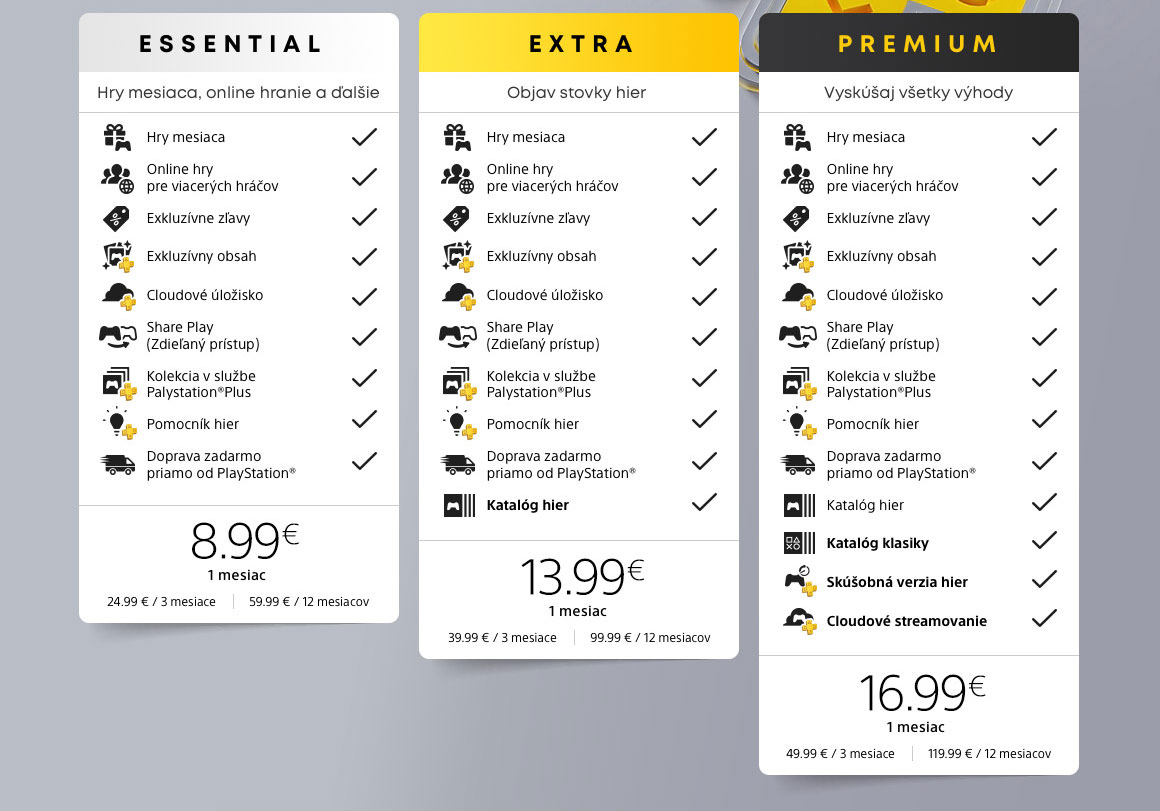 PlayStation Plus - banner