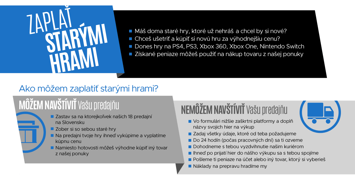 Zaplať starými hrami