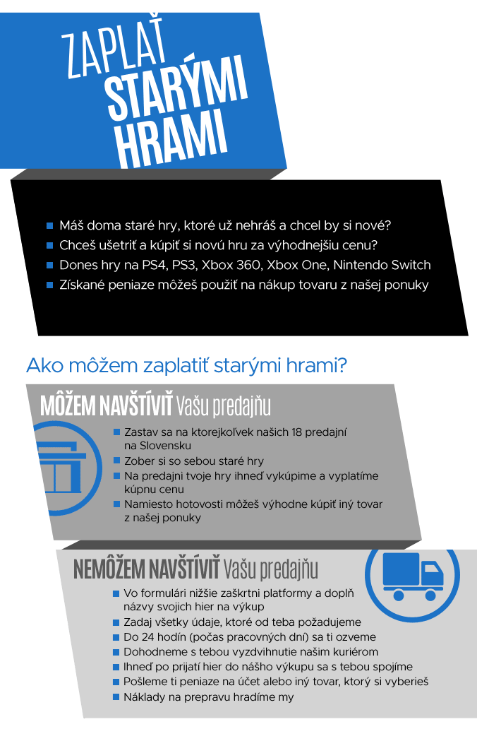 Zaplať starými hrami