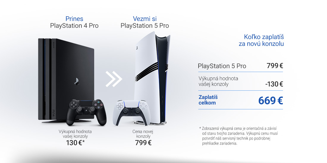 PS4 Pro - PS5 Pro