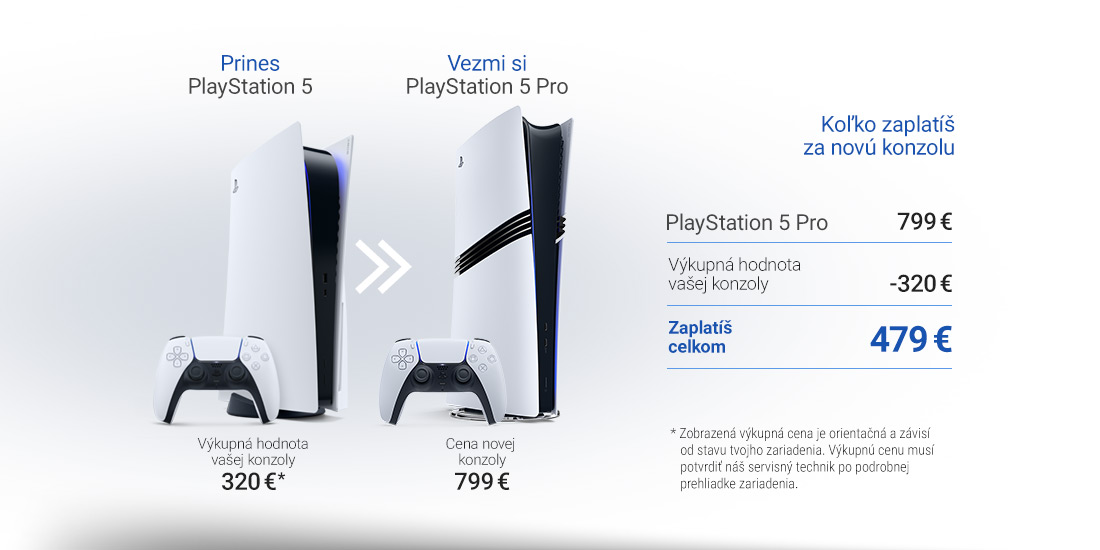 PS5 - PS5 Pro