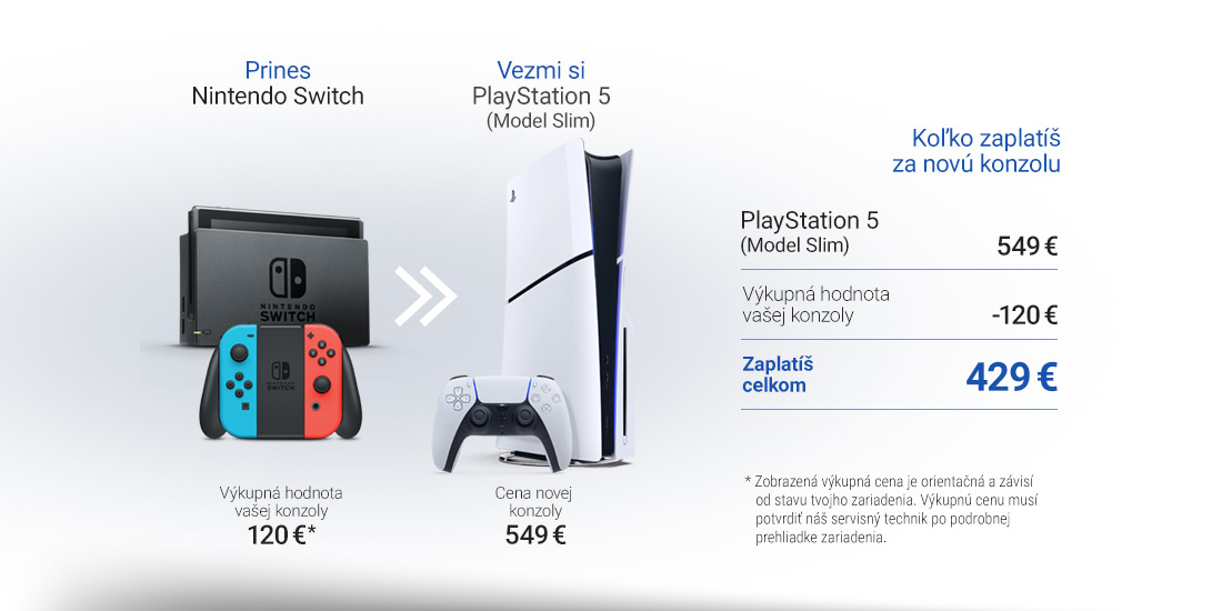 PS 5 slim