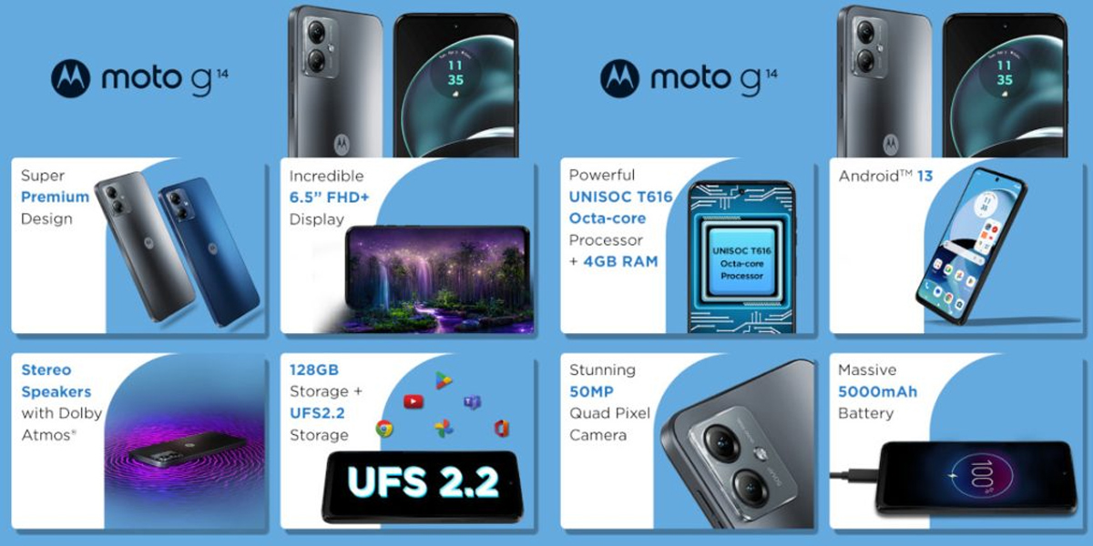 Moto-G14-A - ilustračná fotka produktu 1 
