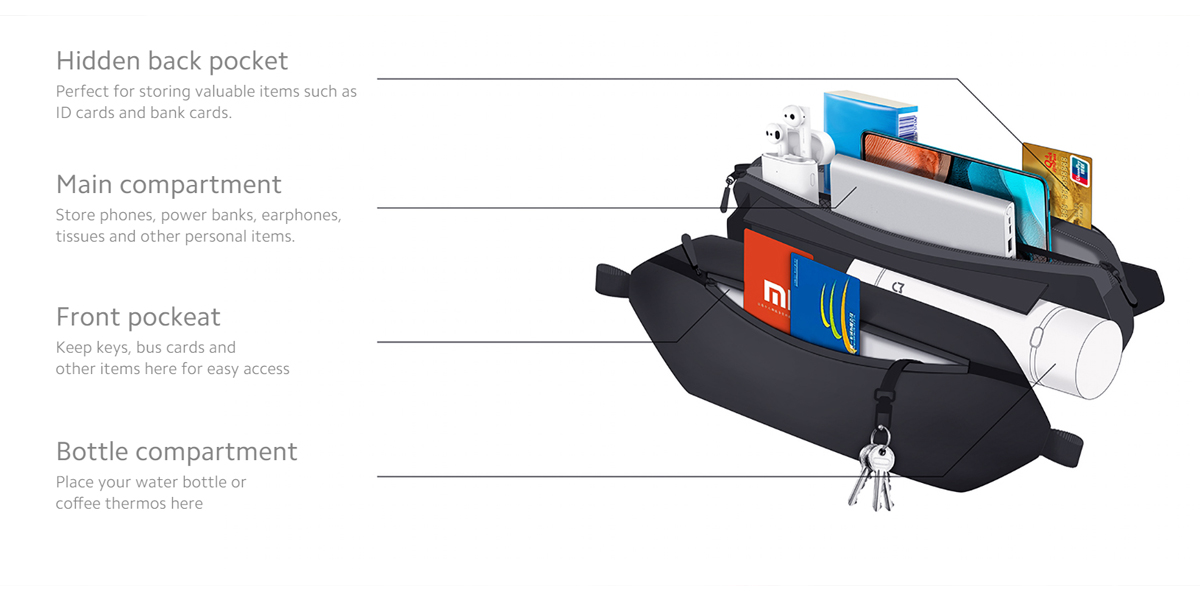 Xiaomi-Sports-Fanny-Pack-B - ilustračná fotka produktu 2 