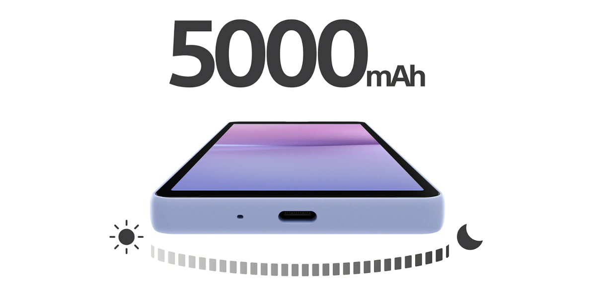 Sony-Xperia-10V-Text2 - ilustračná fotka produktu 2 