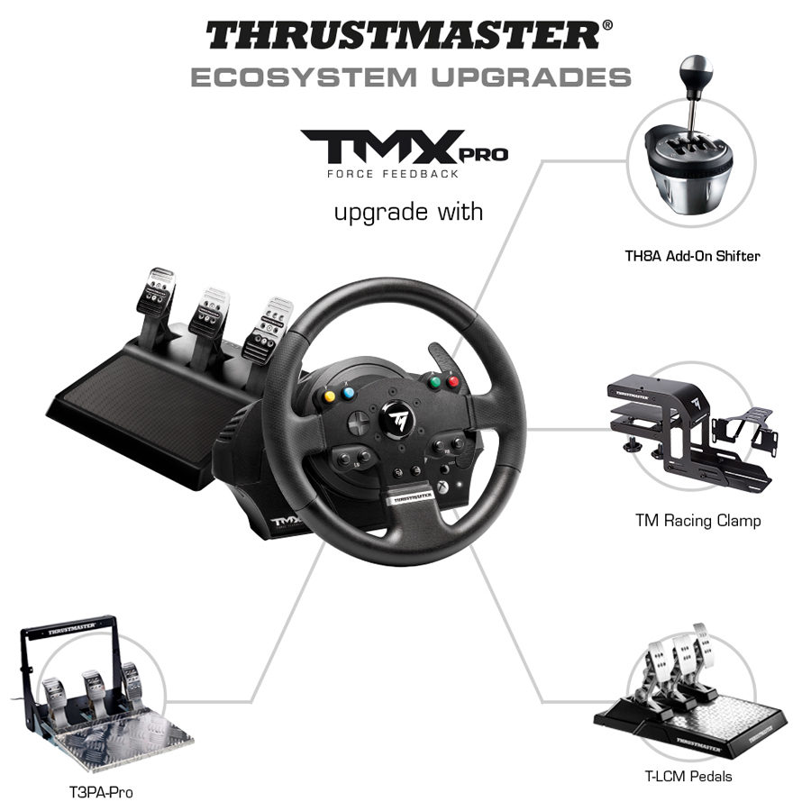 tmxpro