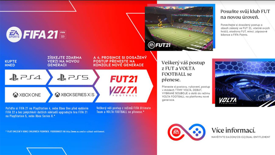 fifa2121