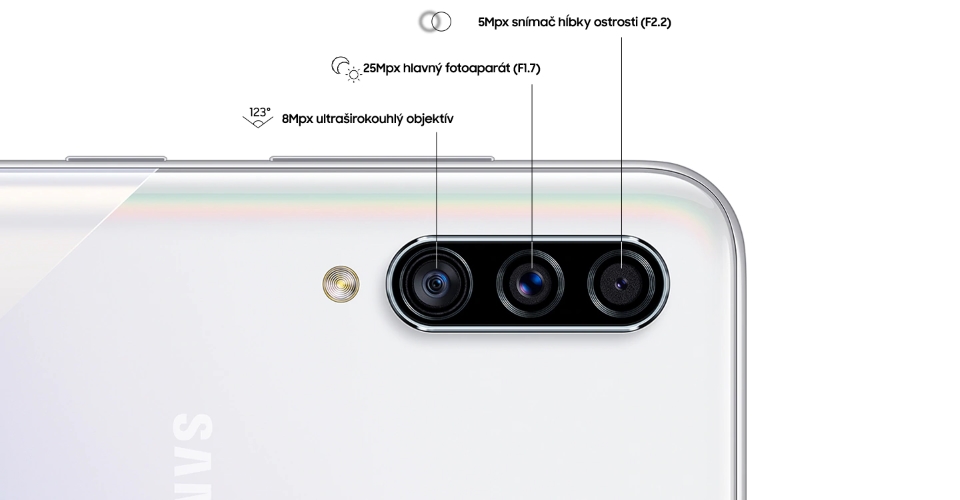 Samsung Galaxy A30s