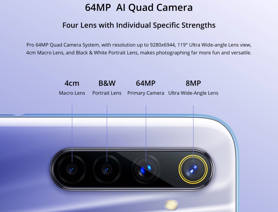 Realme 6