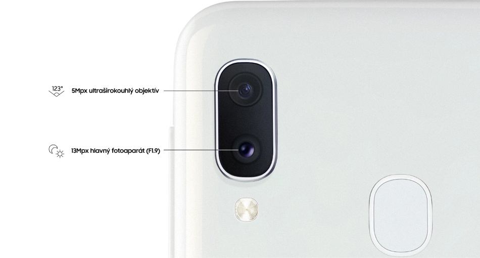 Samsung Galaxy A20e