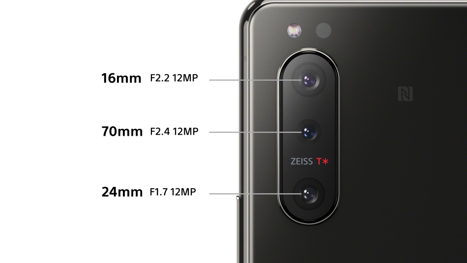 Sony Xperia 5 II