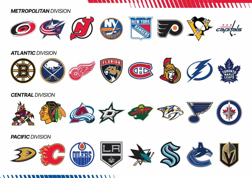 Darček - NHL 24 nálepky v cene 4,99 €