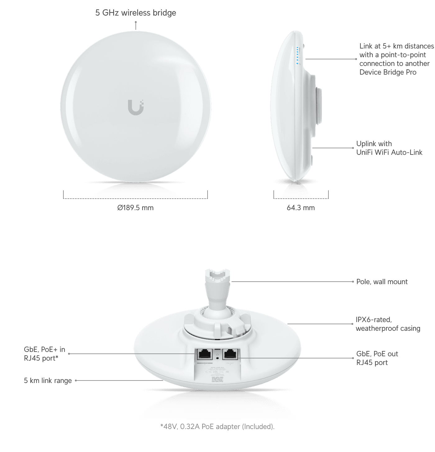 Ubiquiti UniFi Device Bridge Pro WiFi5 866Mbps (UniFi client) až 5km UDB-PRO