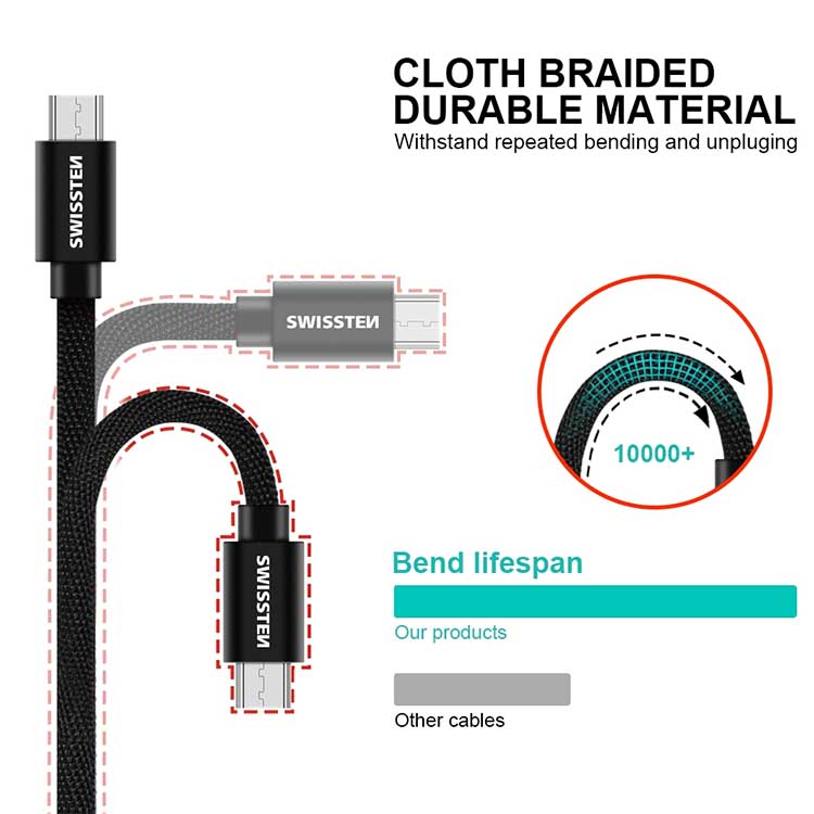 Dátový kábel Swissten textilný s Micro-USB konektorom a podporou rýchlonabíjania, Black Dátový kábel Swissten textilný s Micro-USB konektorom a podporou rýchlonabíjania, Black
