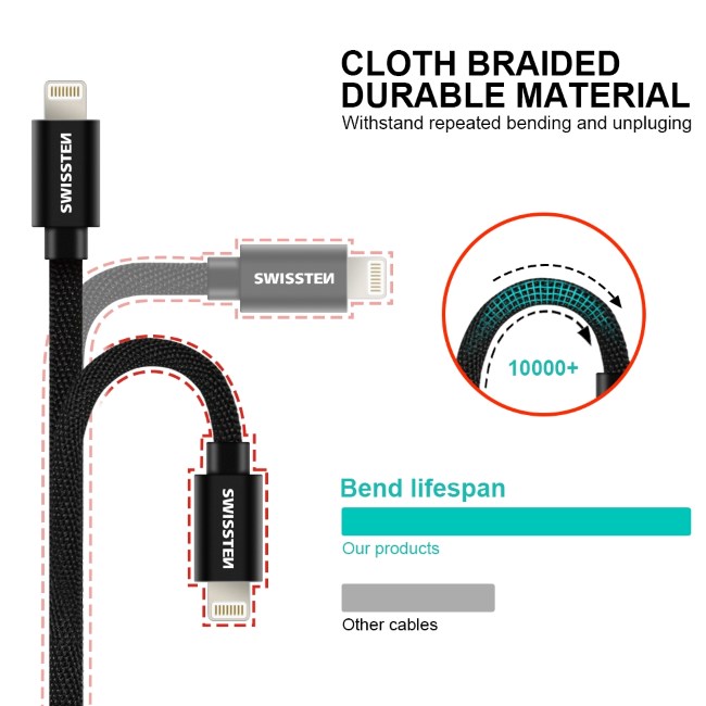 Dátový kábel Swissten textilný s USB-C, Lightning konektormi a podporou rýchlonabíjania, zlatý
