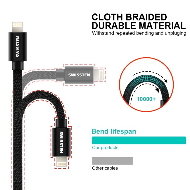 Dátový kábel Swissten textilný s USB-C, Lightning konektormi a podporou rýchlonabíjania, ružovozlatý Dátový kábel Swissten textilný s USB-C, Lightning konektormi a podporou rýchlonabíjania, ružovozlatý