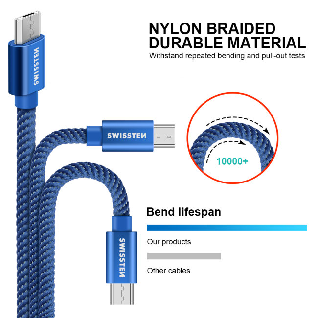 Dátový kábel Swissten textilný s Micro-USB konektorom a podporou rýchlonabíjania, Blue Dátový kábel Swissten textilný s Micro-USB konektorom a podporou rýchlonabíjania, Blue