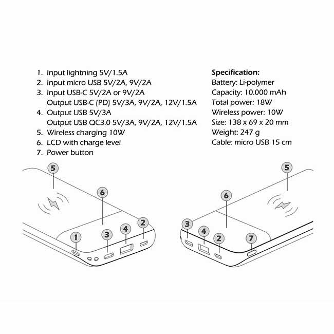 Powerbanka Swissten All-In-One 10000 mAh, čierna