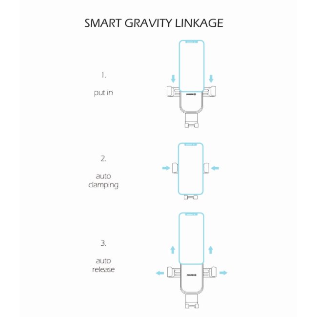 Swissten univerzálny držiak do auta S-Grip G1-R1