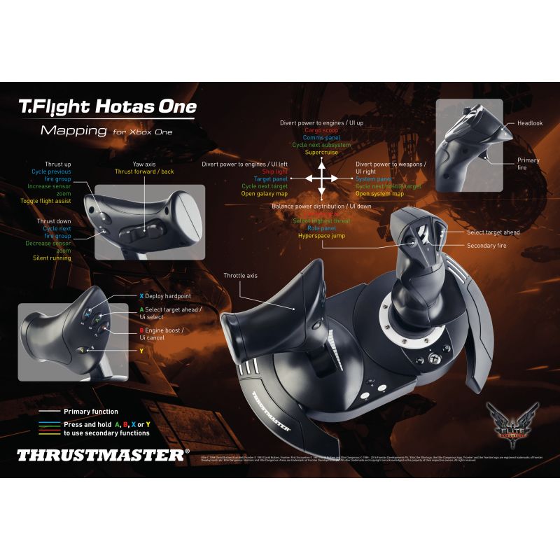 Thrustmaster T-Flight Hotas One for Xbox Series, Xbox One, PC