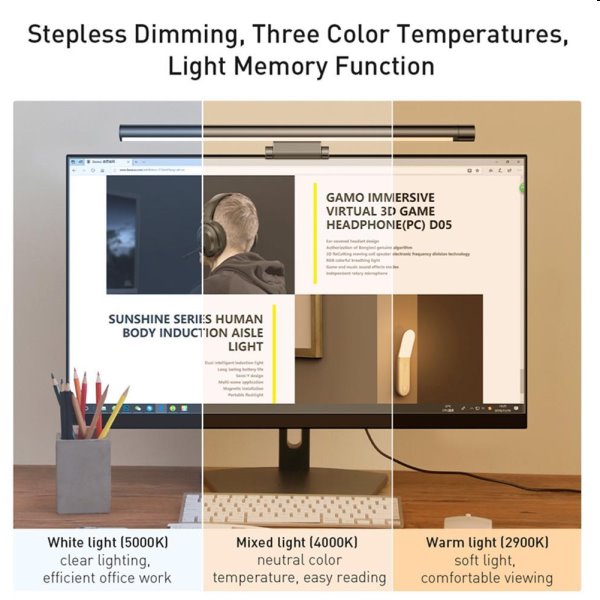 Baseus i-Wok series USB závesné svetlo na monitor