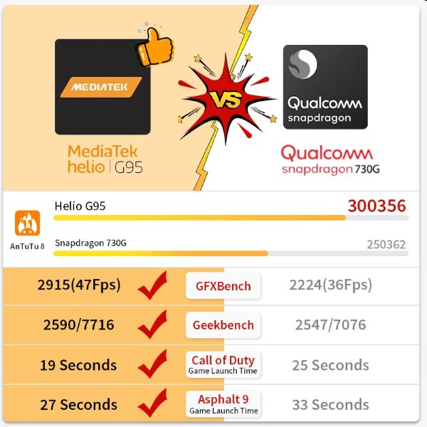 Xiaomi Redmi Note 10S, 6/128GB, onyx gray