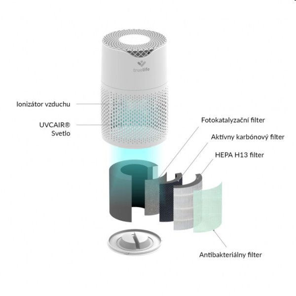 TrueLife AIR Purifier P3 WiFi - čistička vzduchu