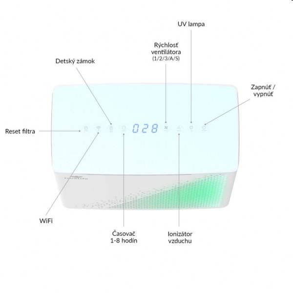 TrueLife AIR Purifier P5 WiFi - čistička vzduchu