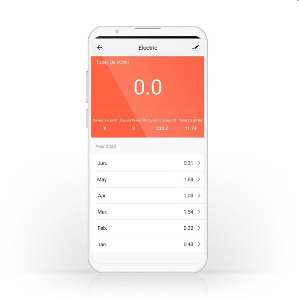 Smart zásuvka Nedis WIFIP120EWT, Wi-Fi, 16A