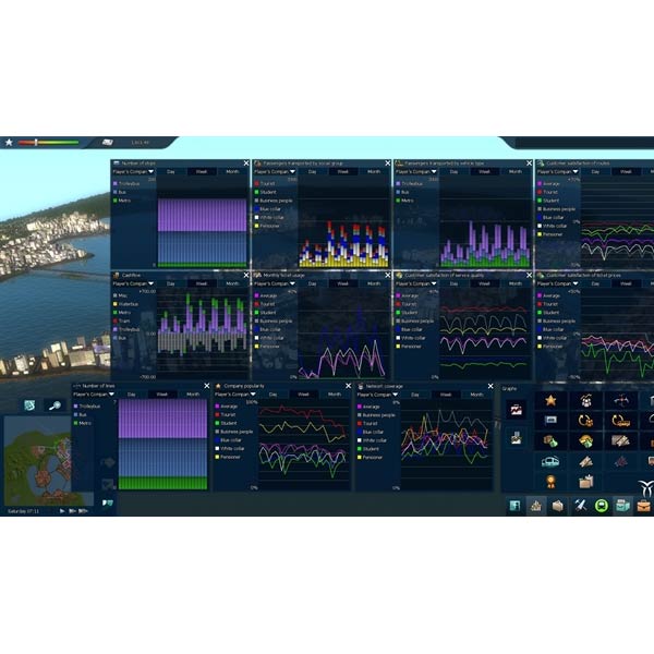 Cities in Motion 2 Collection [Steam]