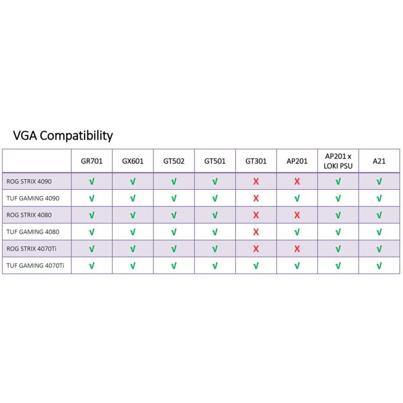 ASUS TUF GAMING GT301 PC skrinka s AURA RGB, 3x ARGB chladič, ATX