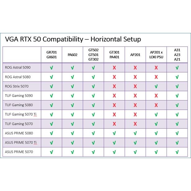 ASUS TUF GAMING GT301 PC skrinka s AURA RGB, 3x ARGB chladič, ATX