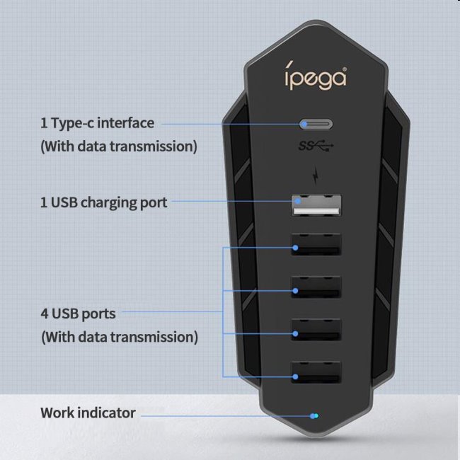 USB/USB-C HUB iPega P5036 pre PlayStation 5