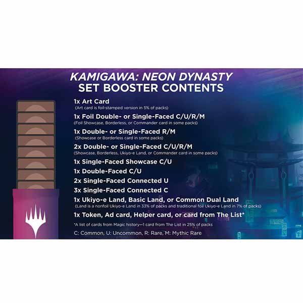 MTG Kamigawa Neon Dynasty Set Booster PlayGoSmart