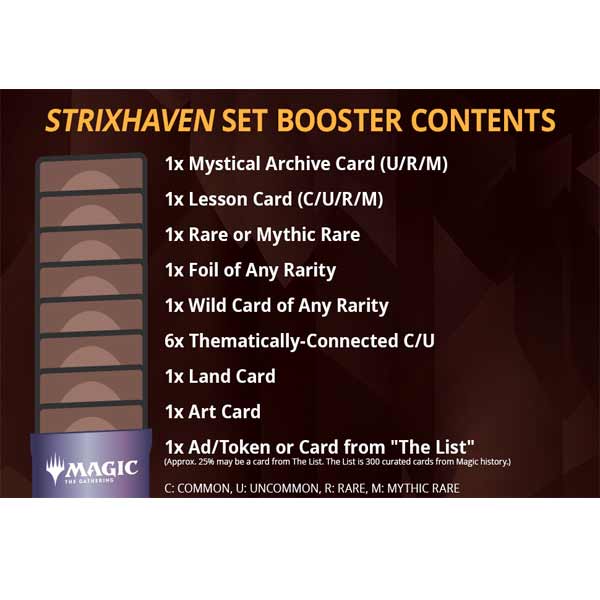 Kartová hra Magic: The Gathering Strixhaven: School of Mages Set Booster (12 kariet)