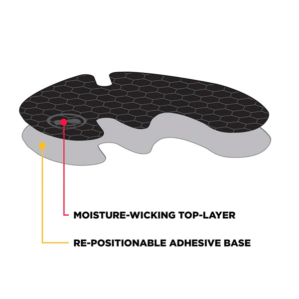 Kontrolfreek Performance Grips XT (Black) - PS5 Kontrolfreek Performance Grips XT (Black) - PS5