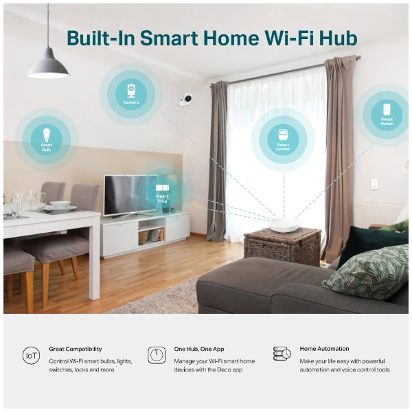 TP-Link AC1300 WiFi systém pre celú domácnosť Deco M5 TP-Link AC1300 WiFi systém pre celú domácnosť Deco M5
