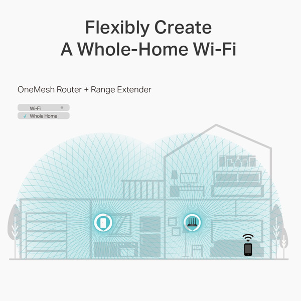 TP-Link Archer C6 AC1200 Wireless MU-MIMO Gigabit Router TP-Link Archer C6 AC1200 Wireless MU-MIMO Gigabit Router