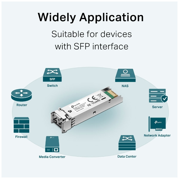 TP-Link TL-SM311LM, SFP MiniGBIC vysielací modul TP-Link TL-SM311LM, SFP MiniGBIC vysielací modul