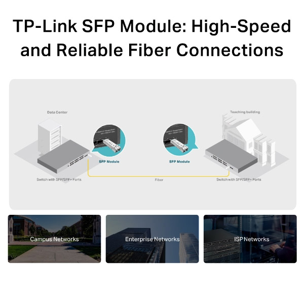TP-Link TL-SM311LM, SFP MiniGBIC vysielací modul