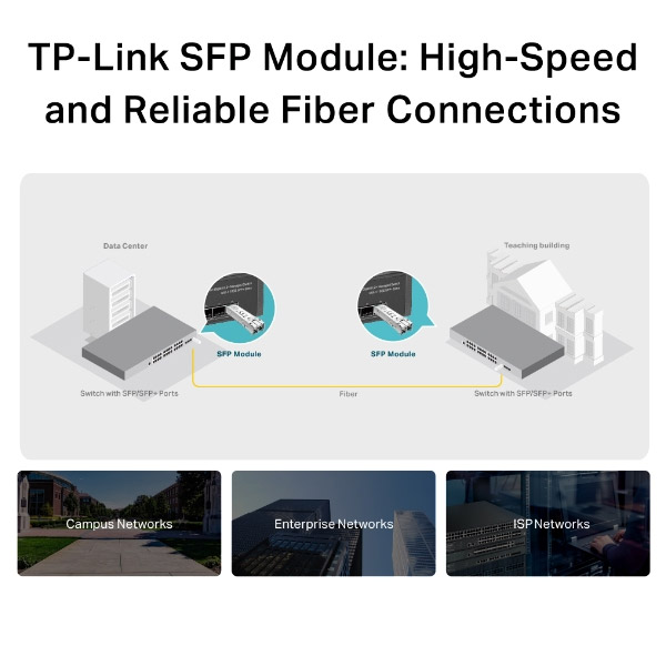 TP-Link TL-SM311LM, SFP MiniGBIC vysielací modul TP-Link TL-SM311LM, SFP MiniGBIC vysielací modul