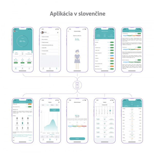 TrueLife FitScale W4 BT, inteligentná osobná váha