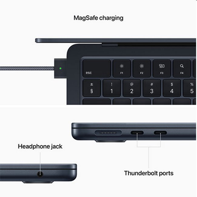 Apple MacBook Air 13" M2 8-core CPU 10-core GPU 8GB 512GB (SK layout), polnočná