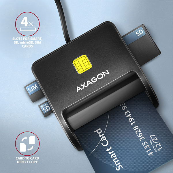 AXAGON CRE-SM3SD, USB-A FlatReader 4-slot čítačka kariet ID card (eID klient) + SD/microSD/SIM, 1,3 m kábel