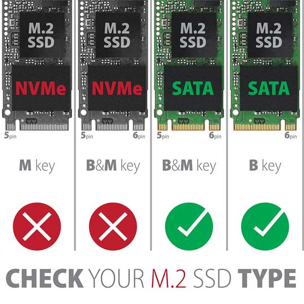 AXAGON RSS-M2B SATA - M.2 SSD SATA, až na 80 mm SSD, hliníkové telo, čierny