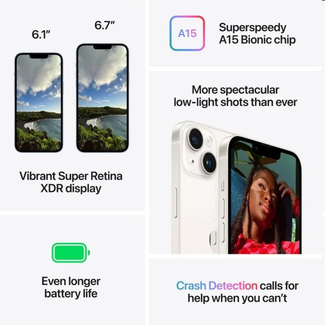 Apple iPhone 14 Plus 512GB, yellow Apple iPhone 14 Plus 512GB, yellow