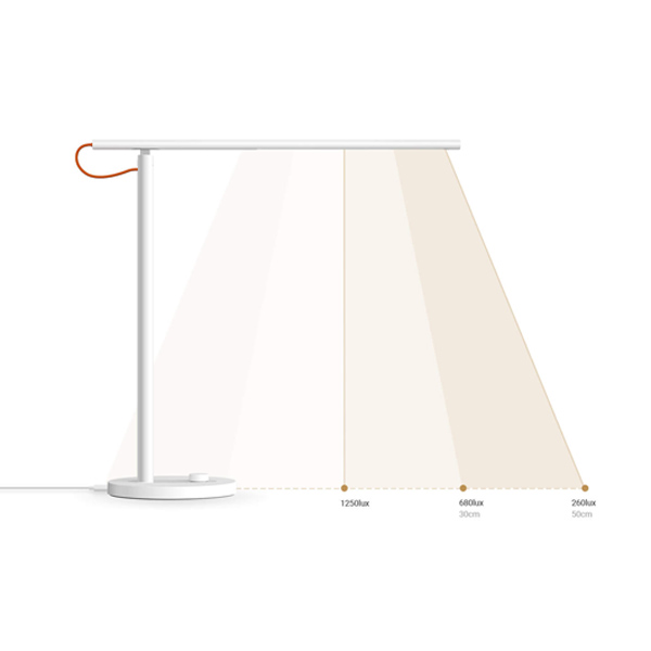 Xiaomi Mi Smart LED stolná lampa 1S EU Xiaomi Mi Smart LED stolná lampa 1S EU