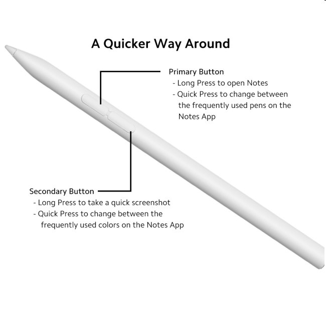 Xiaomi Smart Pen, 2. gen.