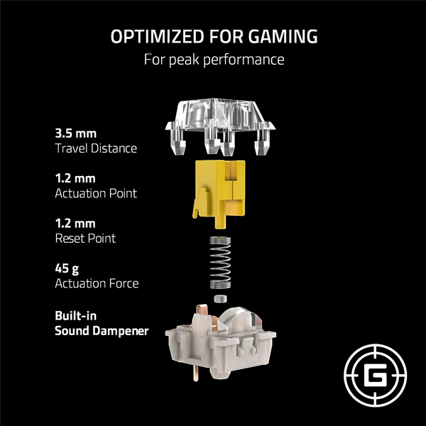 Lineárne mechanické spínače Yellow Razer Lineárne mechanické spínače Yellow Razer