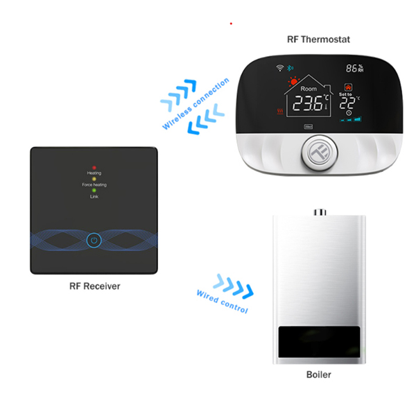 Tellur WiFi Smart Ambient termostat, TSH02, čierna